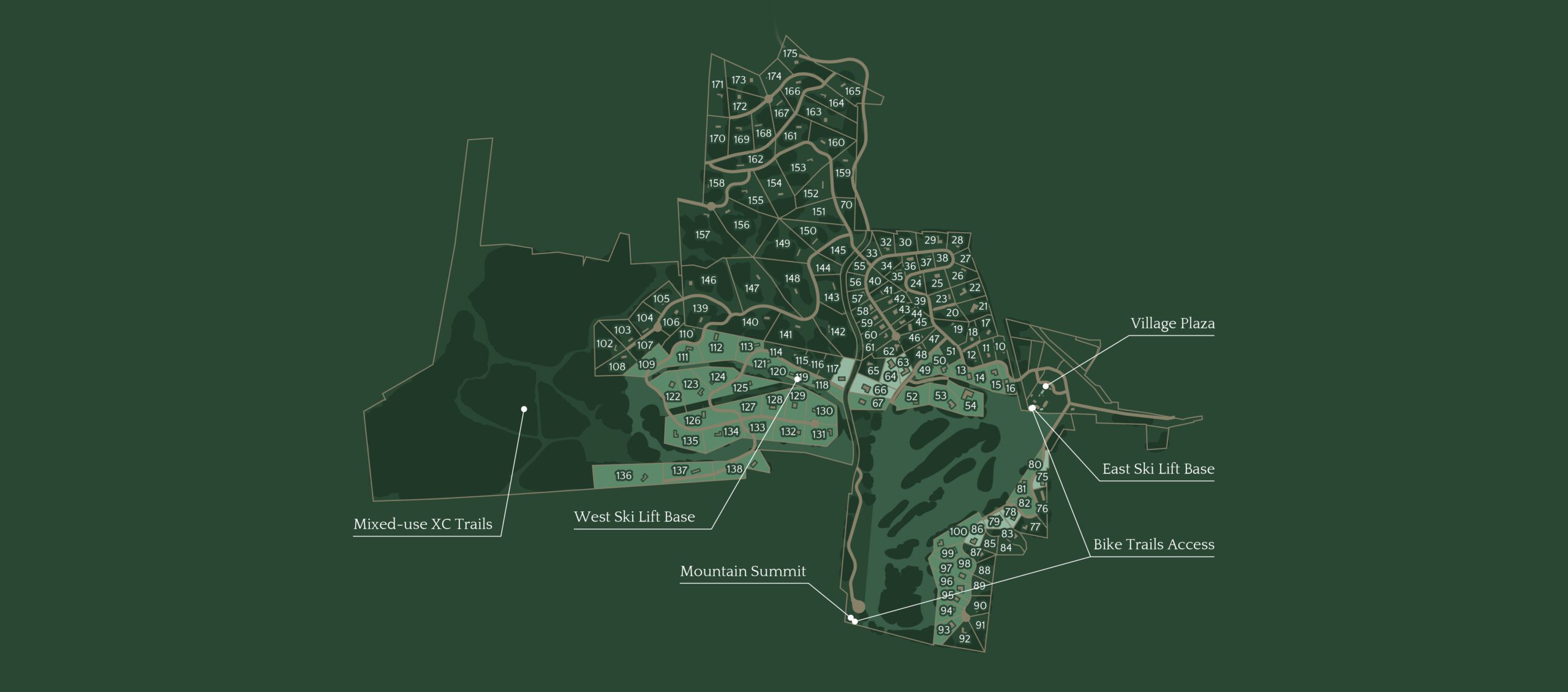 Deer Mountain Village community master plan graphic.